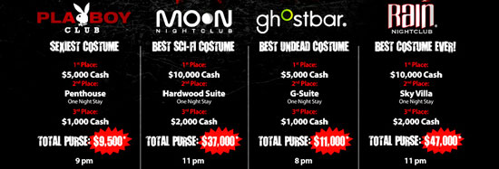 killer costumes prizes